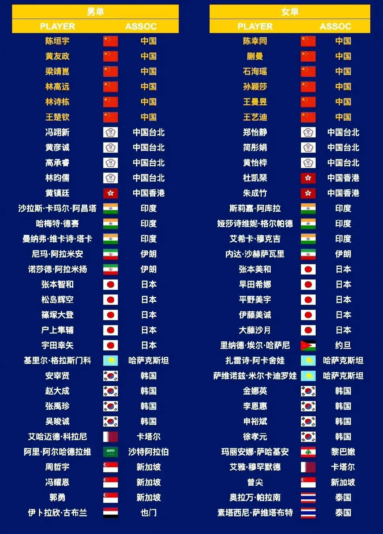 米乐直播官网-亚洲最顶尖的球队将展开激烈比赛的简单介绍